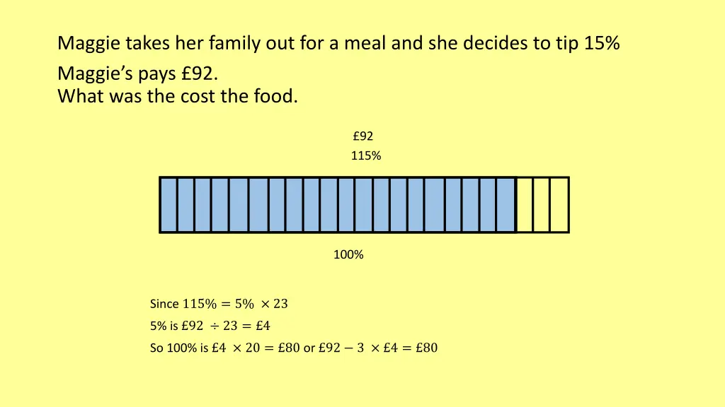 maggie takes her family out for a meal