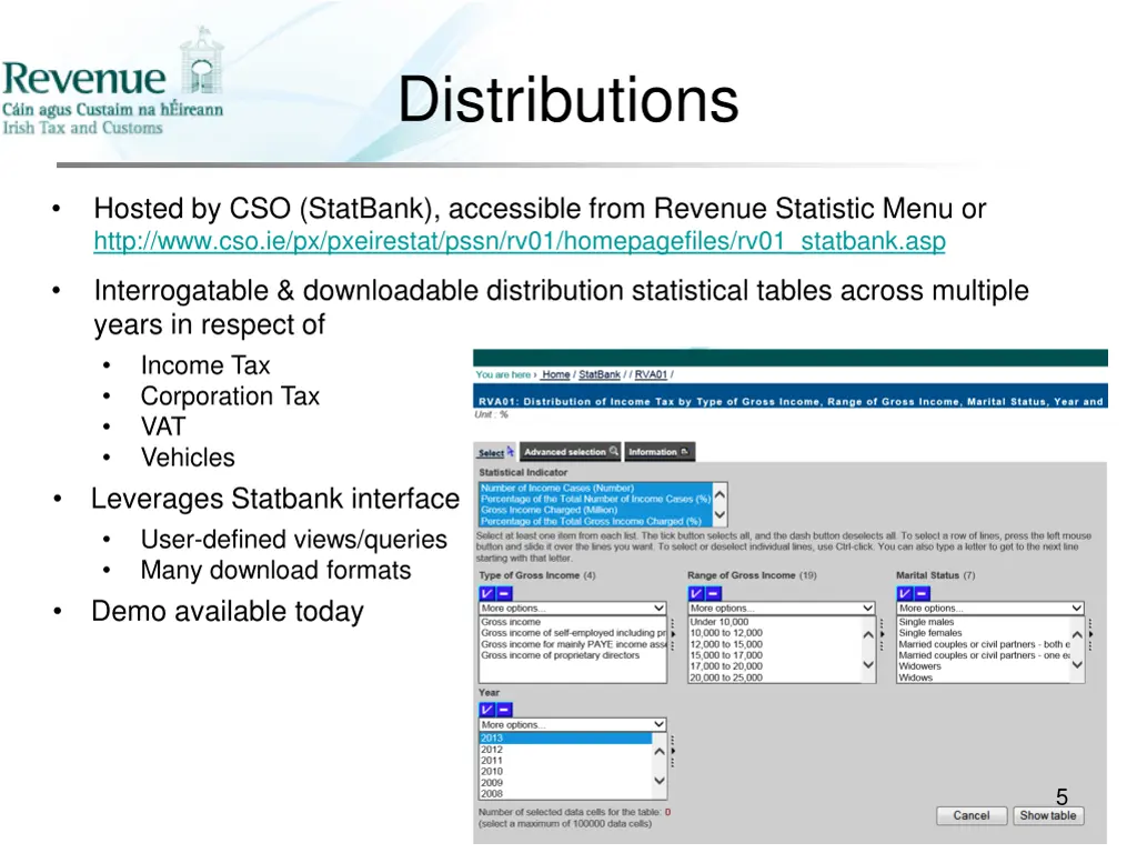 distributions