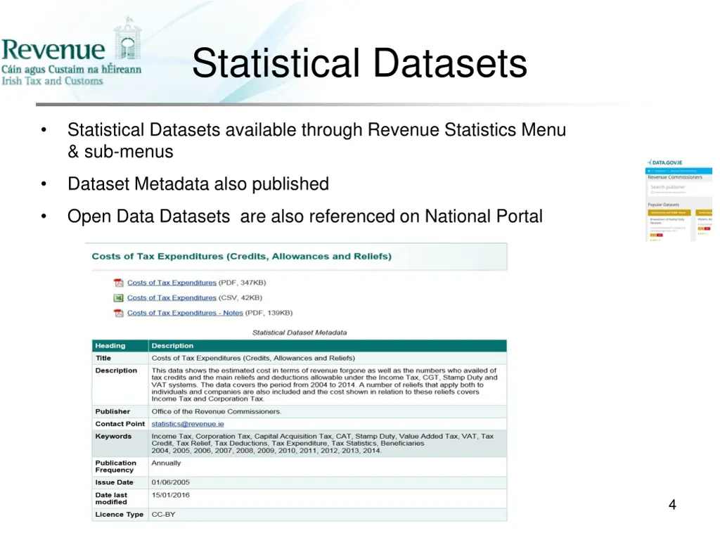 statistical datasets