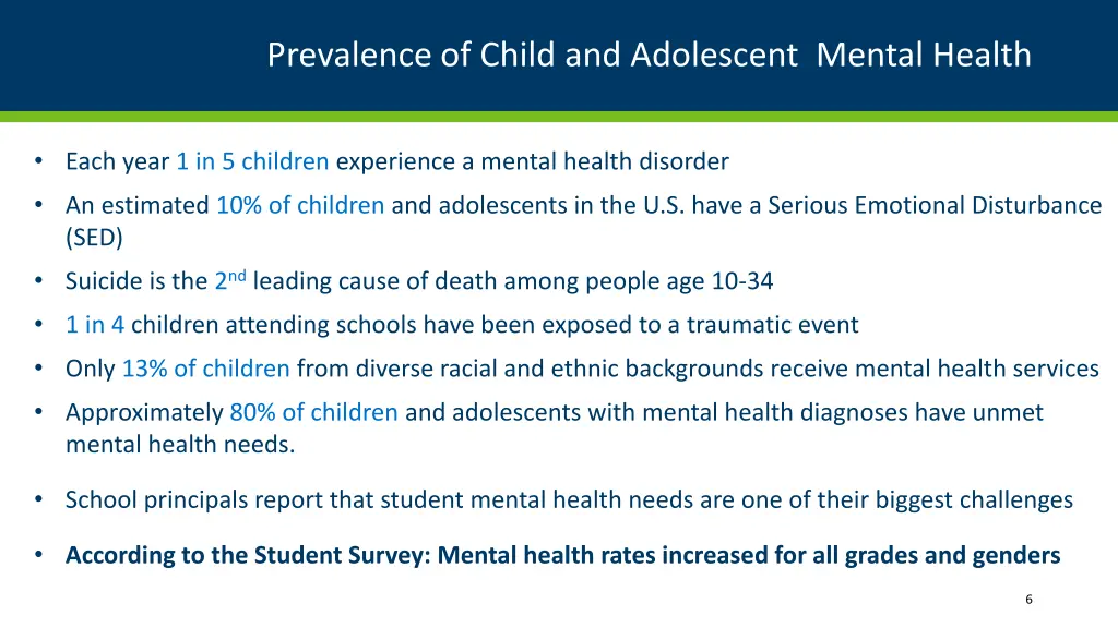 prevalence of child and adolescent mental health