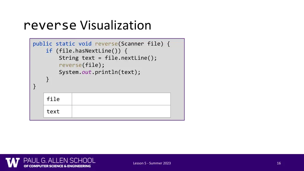 reverse visualization