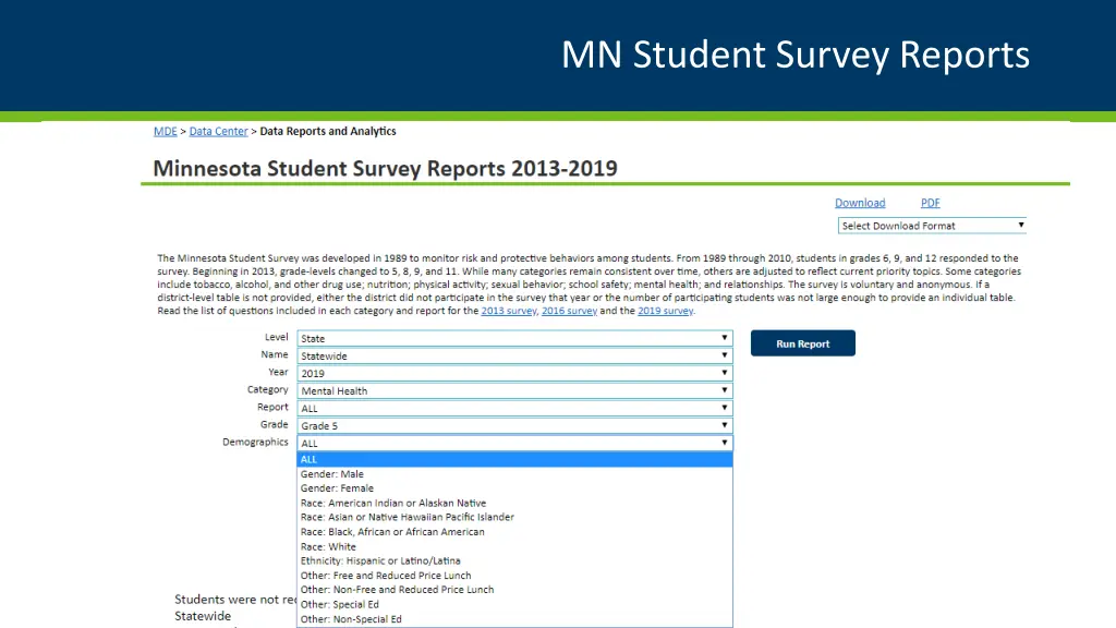 mn student survey reports