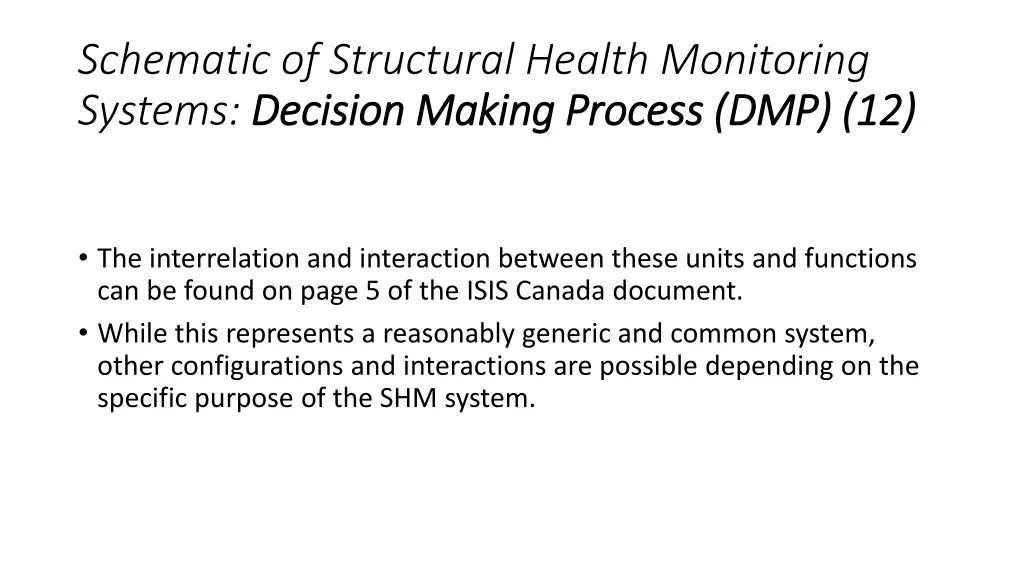 schematic of structural health monitoring systems 11