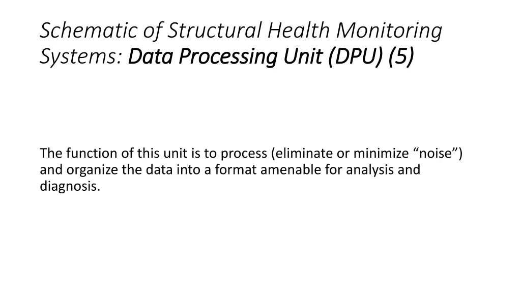 schematic of structural health monitoring systems 4