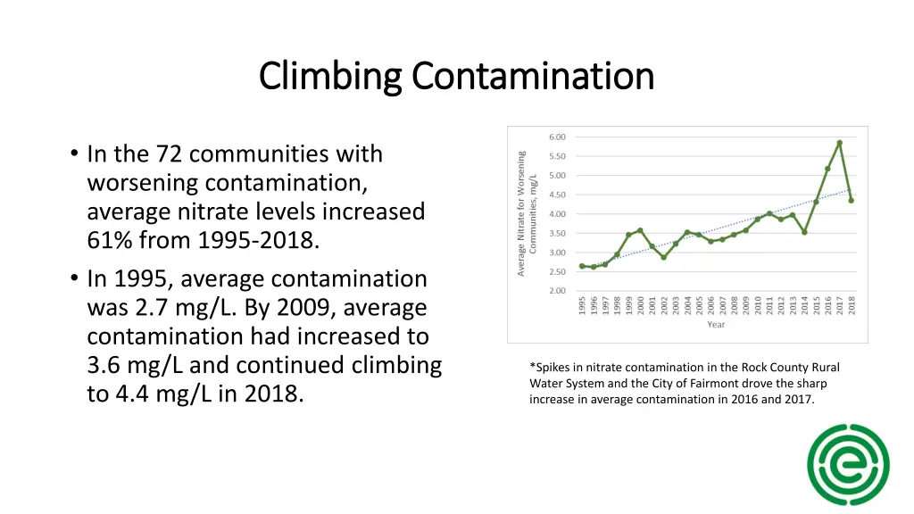 climbing contamination climbing contamination