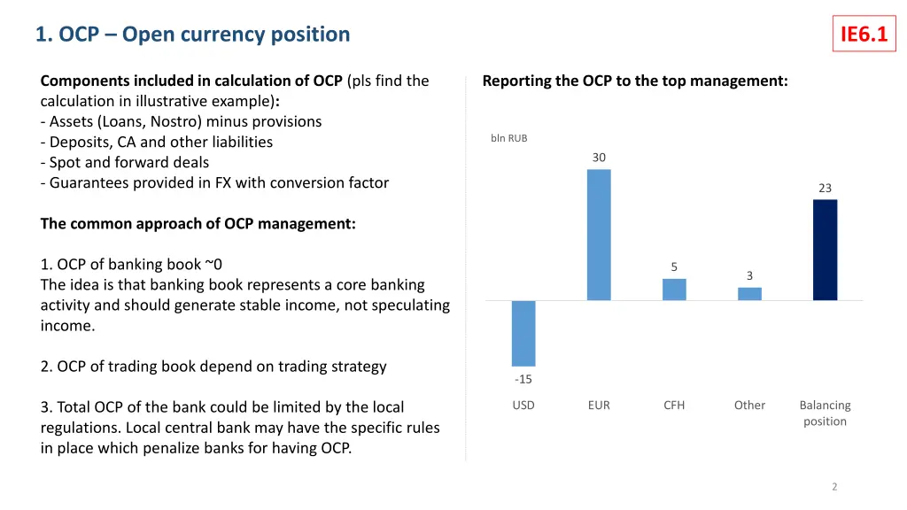 1 ocp open currency position