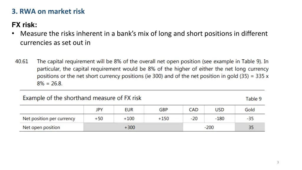 3 rwa on market risk