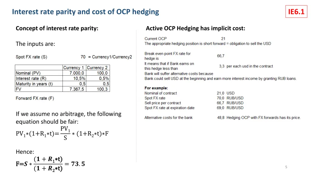 interest rate parity and cost of ocp hedging