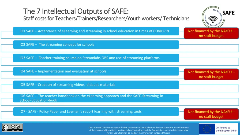 the the 7 7 intellectual outputs of safe