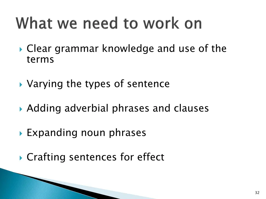 clear grammar knowledge and use of the terms