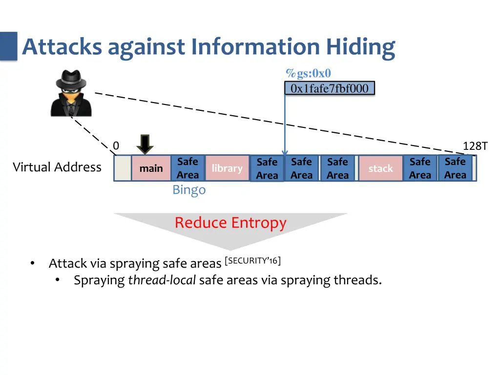attacks against information hiding 1
