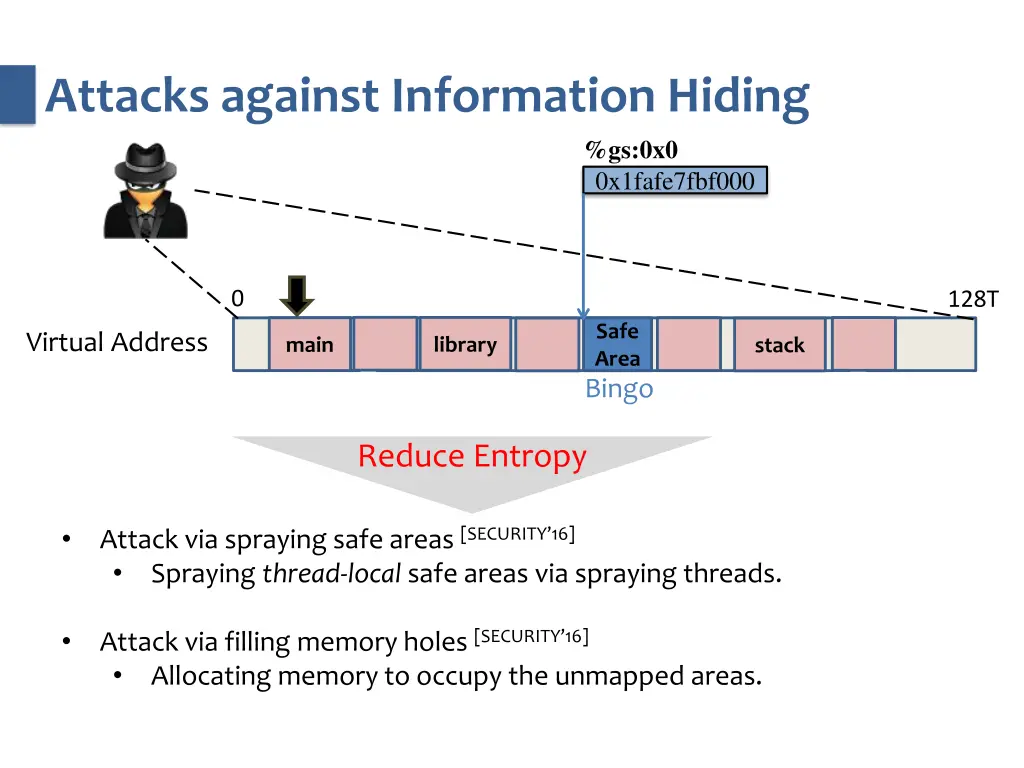 attacks against information hiding 2