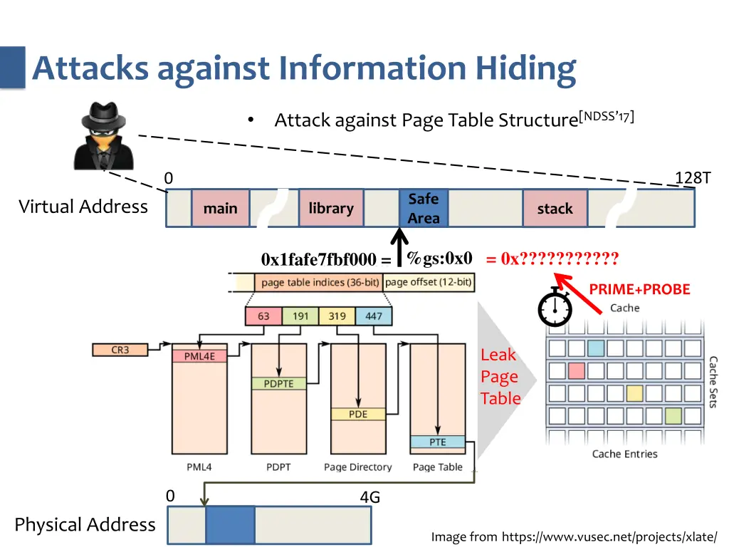 attacks against information hiding 3