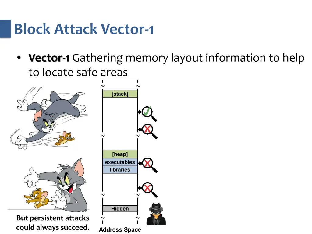 block attack vector 1