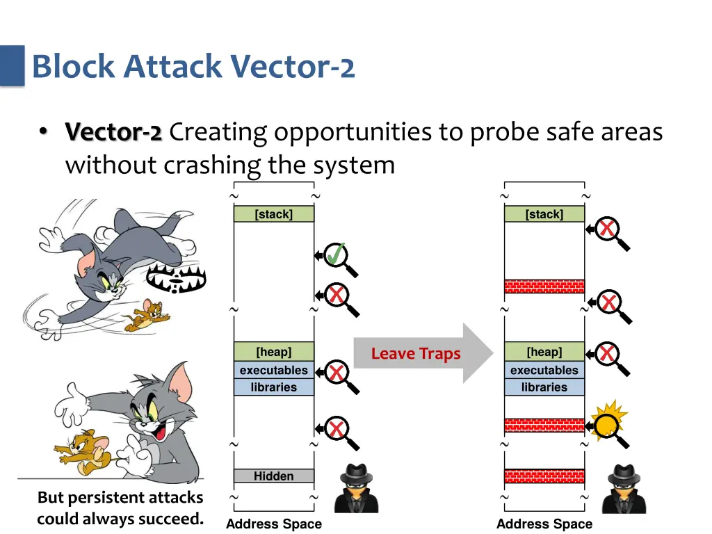 block attack vector 2
