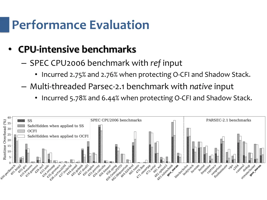 performance evaluation
