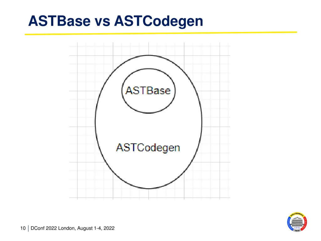 astbase vs astcodegen 1