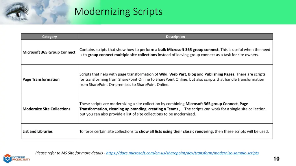modernizing scripts
