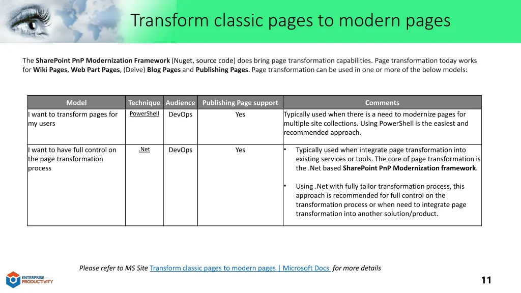 transform classic pages to modern pages