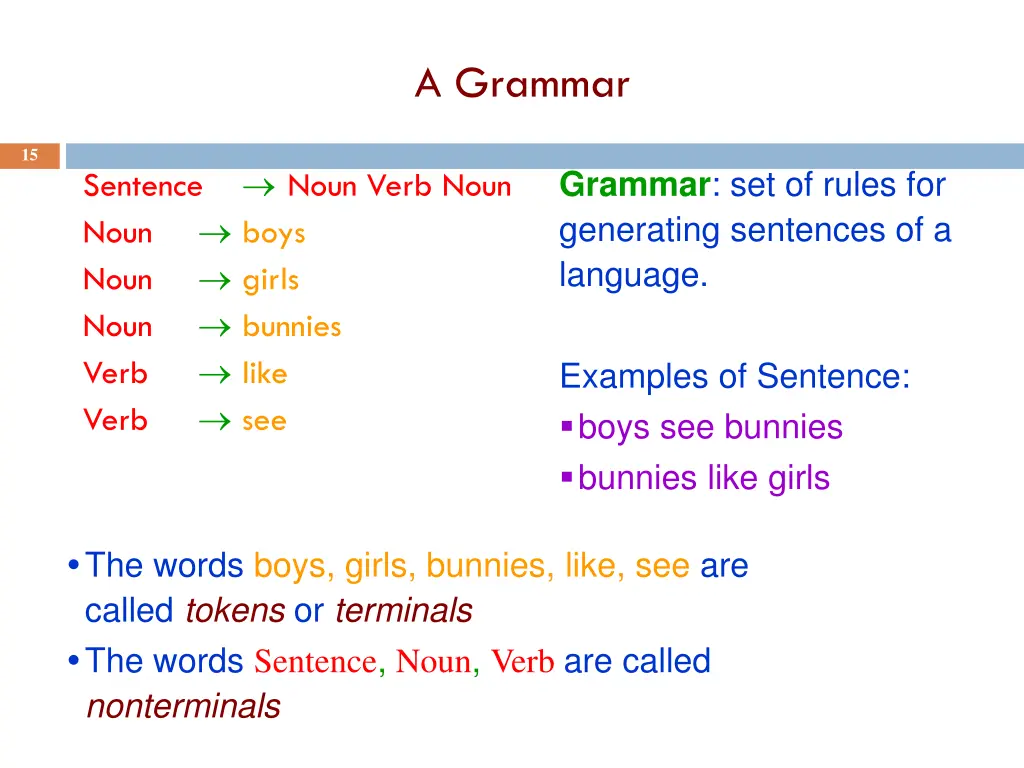 a grammar 1