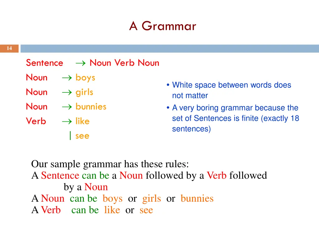 a grammar