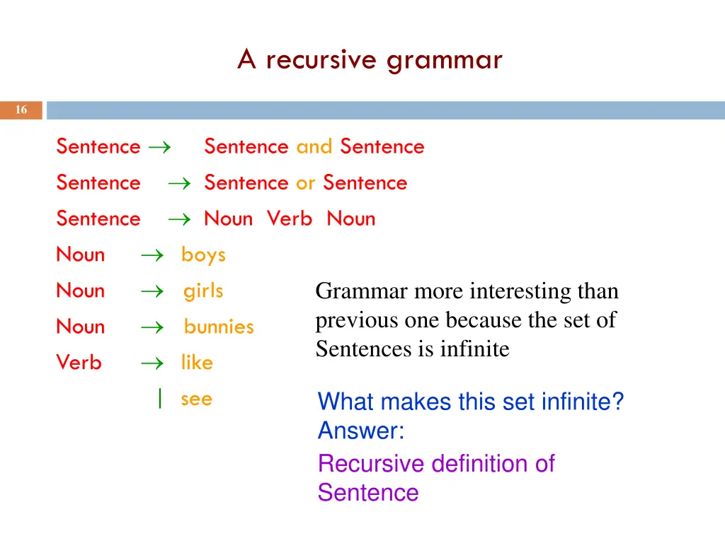 a recursive grammar