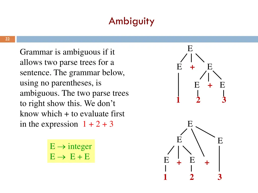 ambiguity