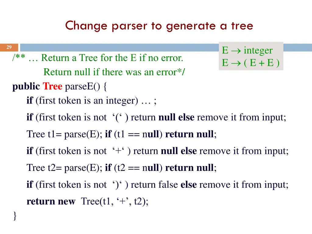 change parser to generate a tree 1