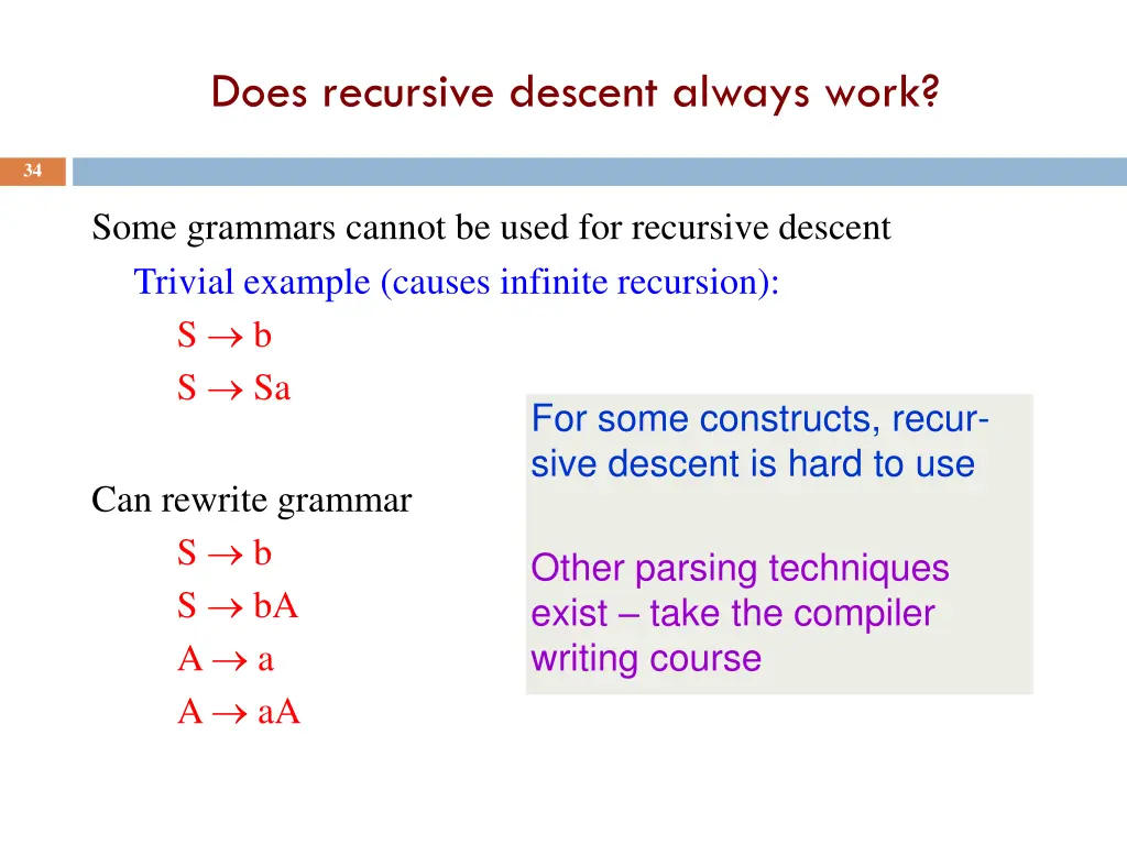 does recursive descent always work