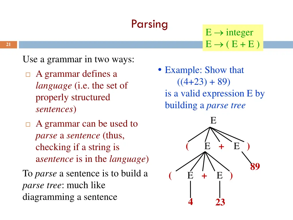 parsing