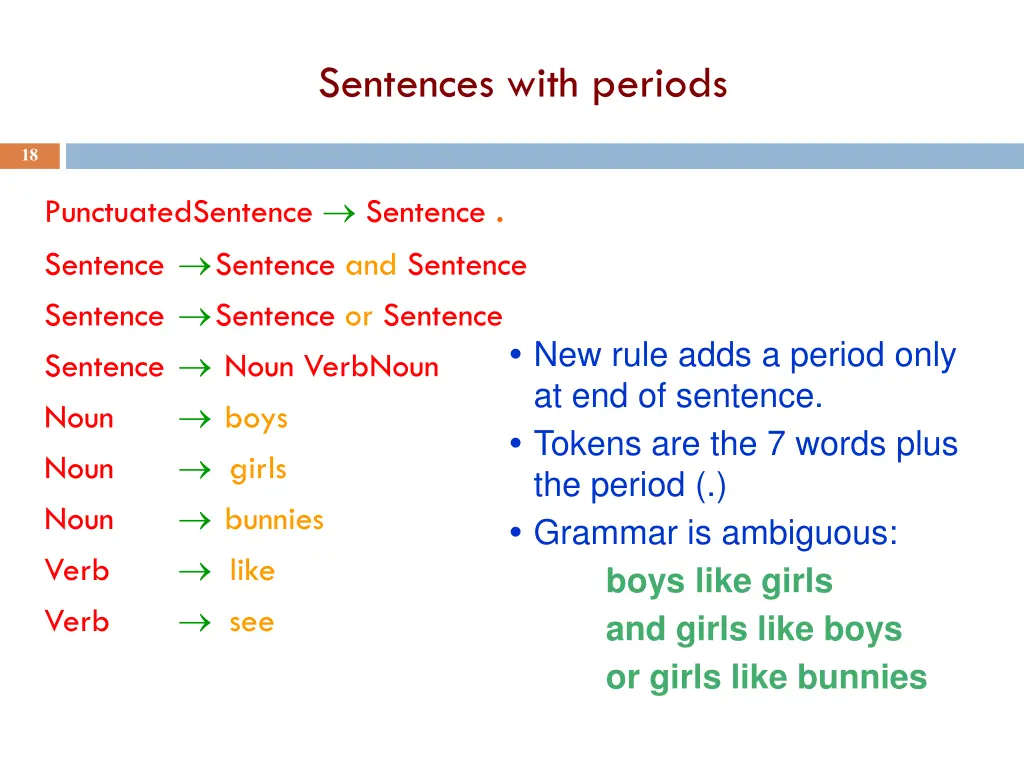 sentences with periods