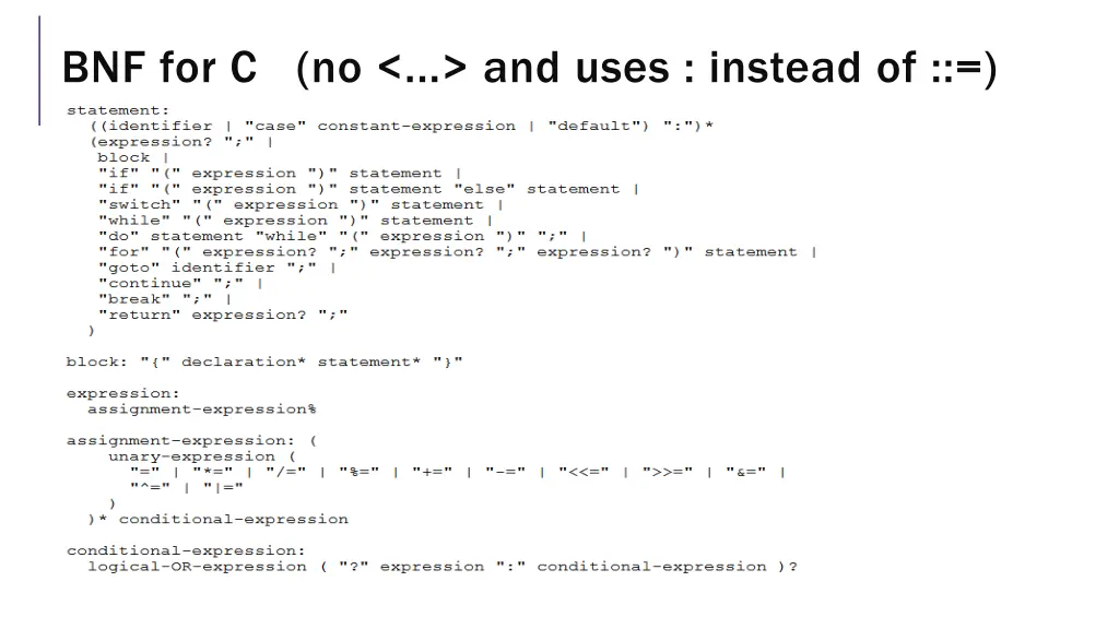 bnf for c no and uses instead of