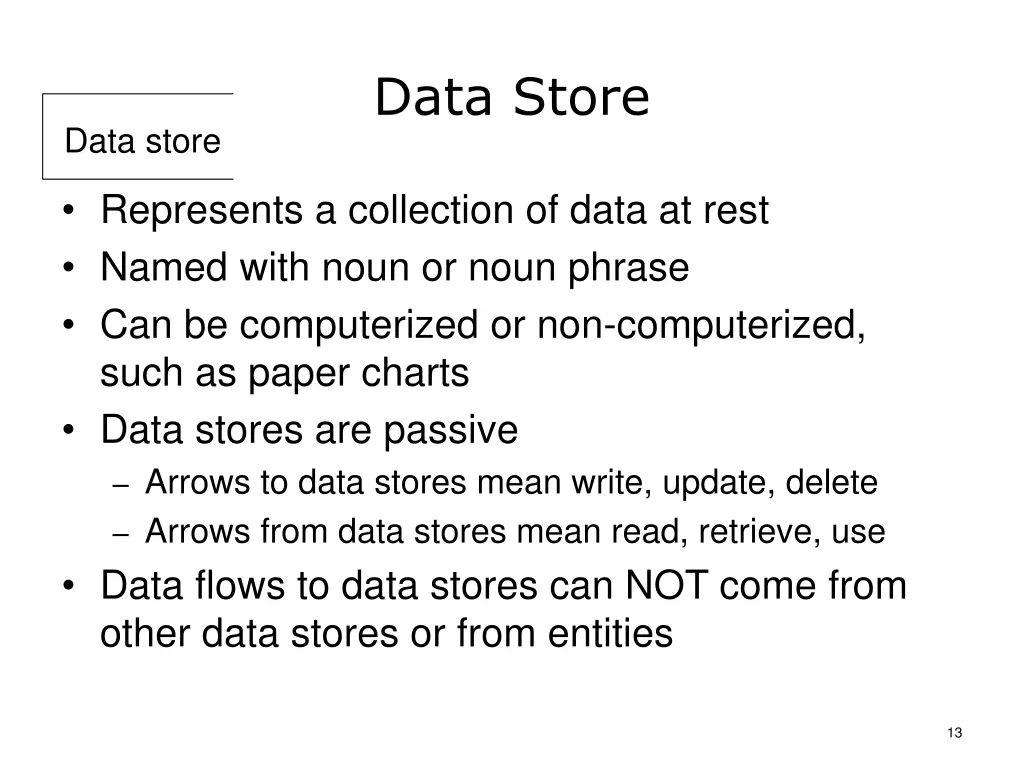 data store