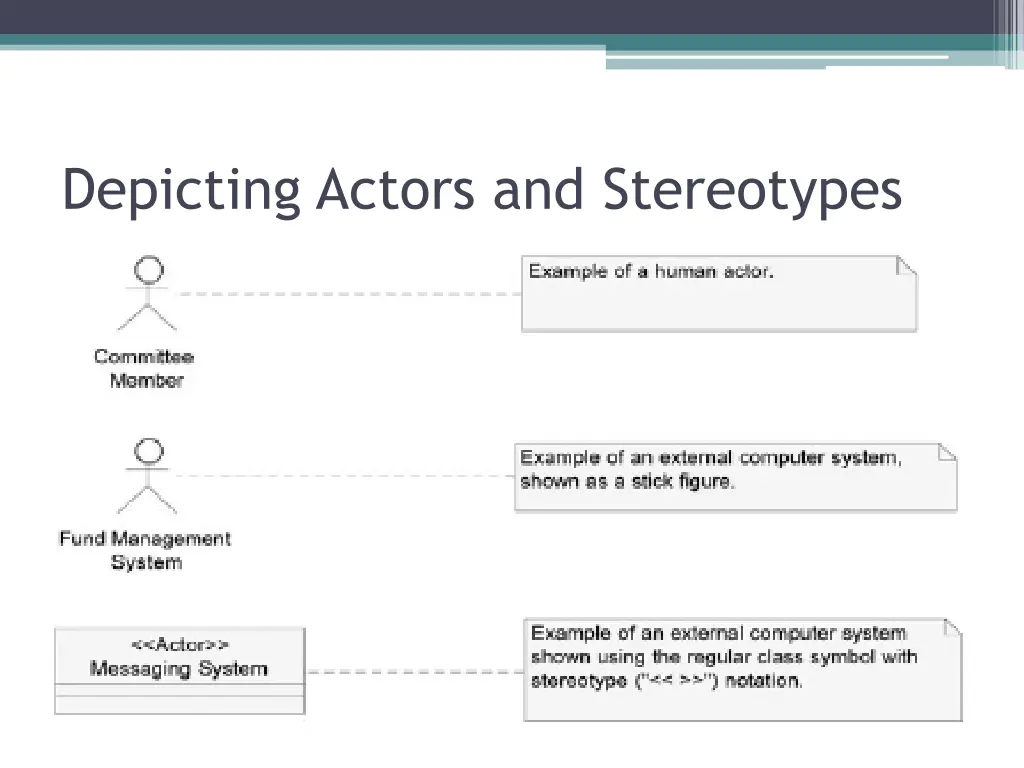 depicting actors and stereotypes