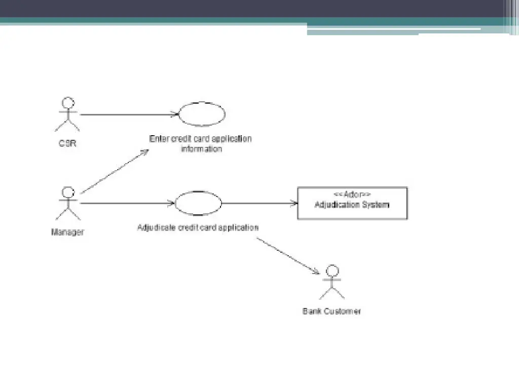 slide28