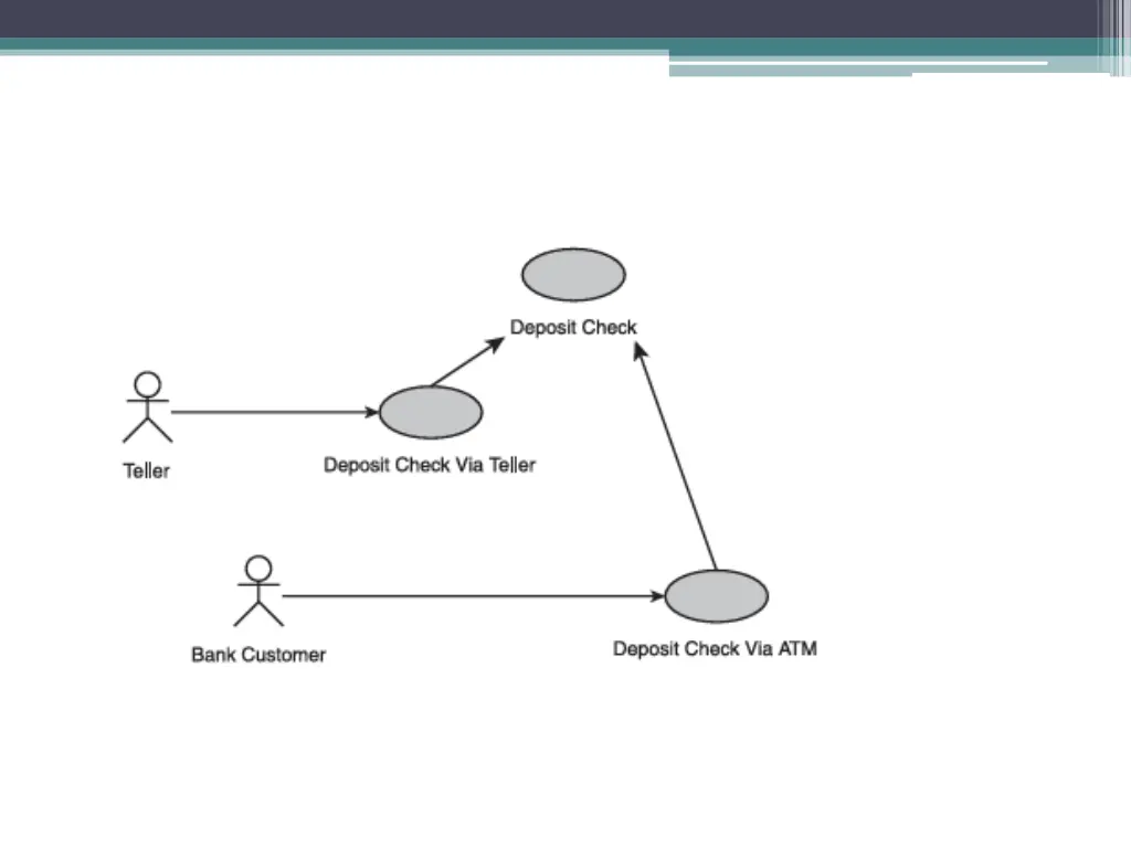 slide37