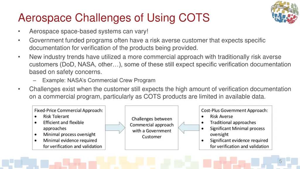 aerospace challenges of using cots