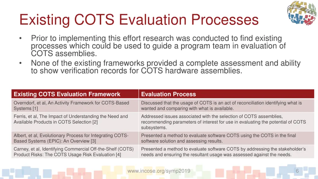 existing cots evaluation processes