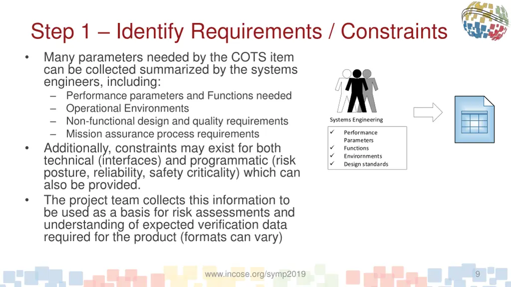 step 1 identify requirements constraints many