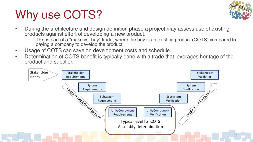 why use cots
