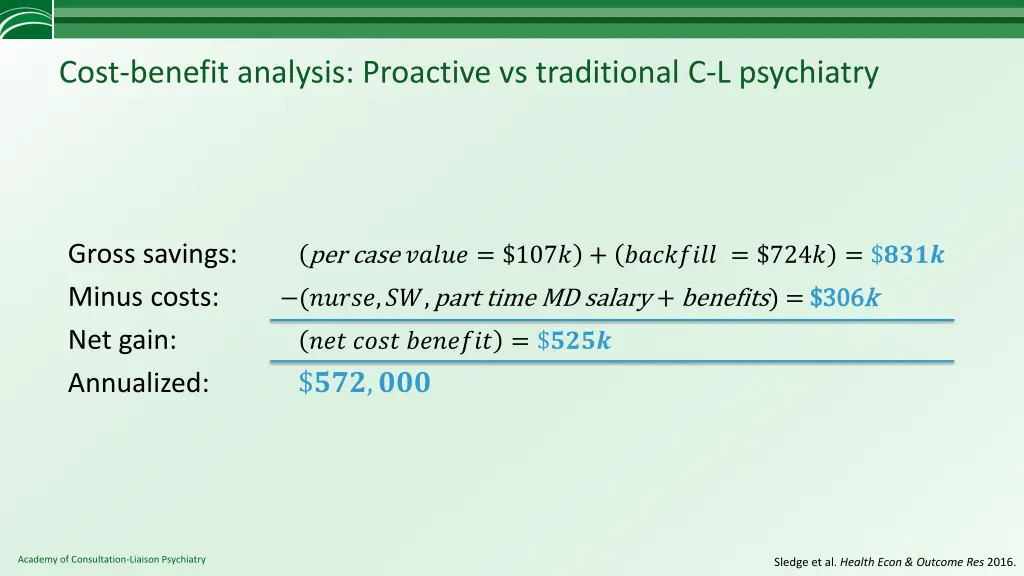 cost benefit analysis proactive vs traditional 1