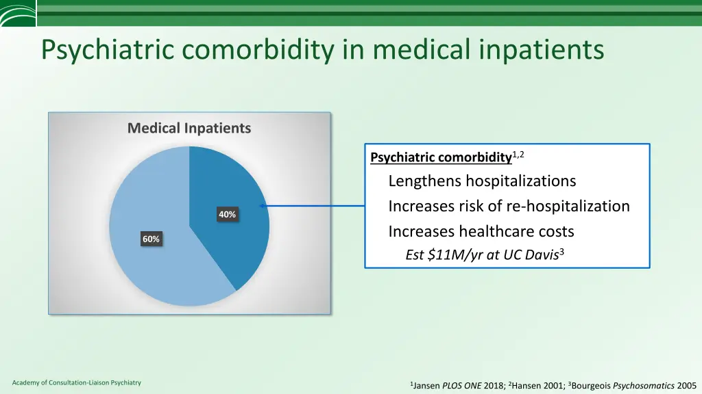 psychiatric comorbidity in medical inpatients