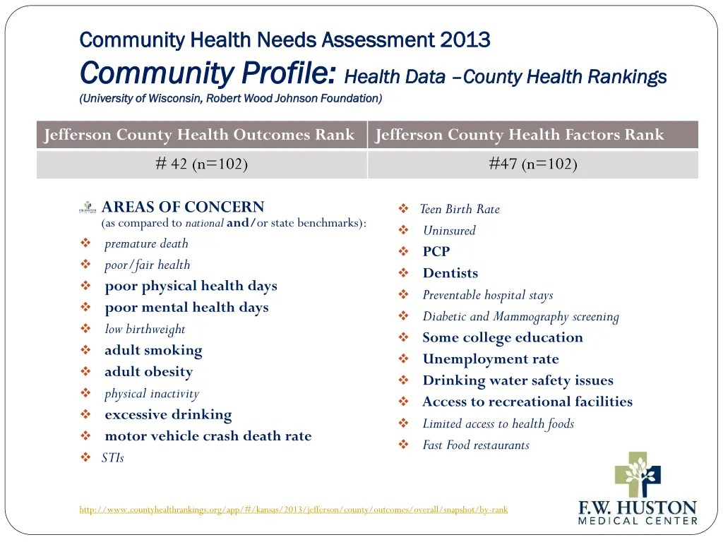 community health needs assessment 2013 community 10