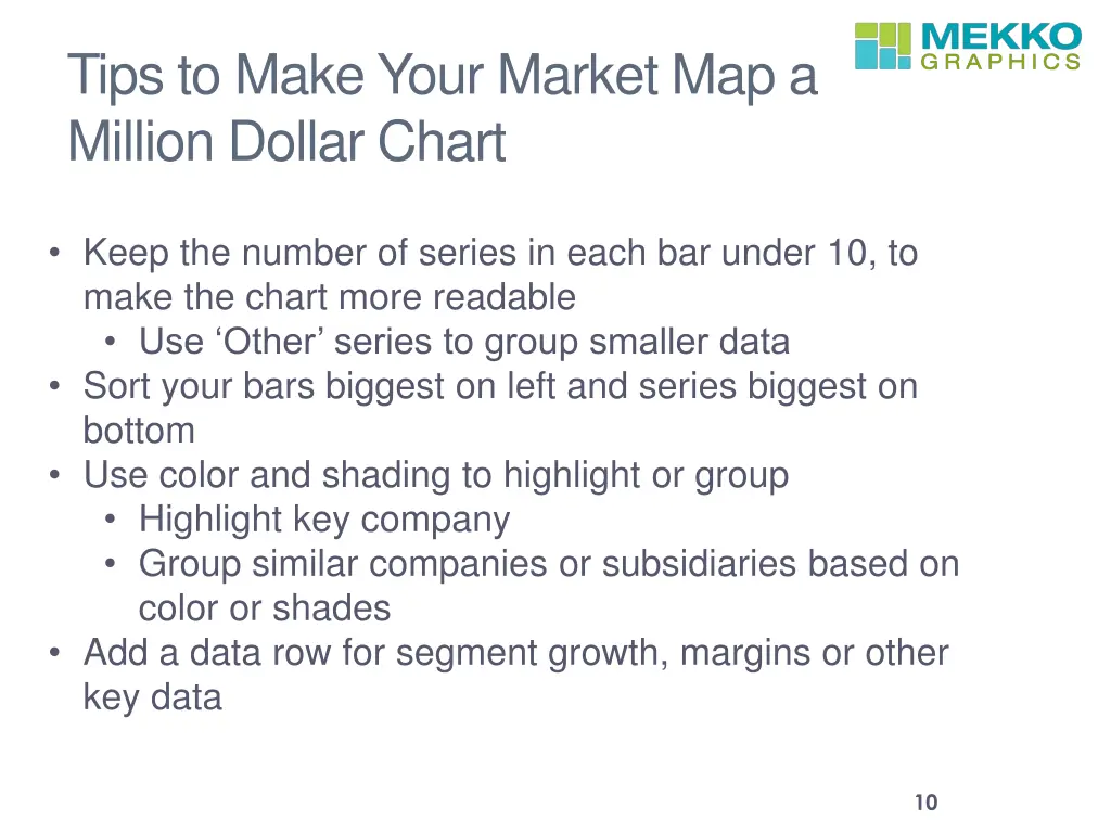 tips to make your market map a million dollar