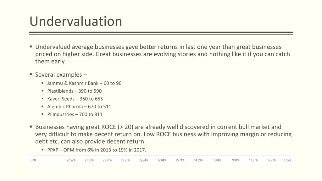 undervaluation