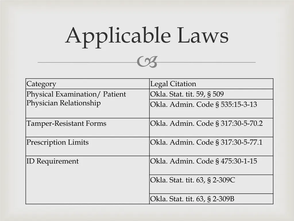 applicable laws