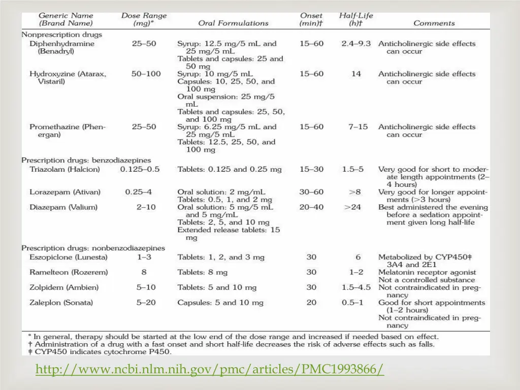 http www ncbi nlm nih gov pmc articles pmc1993866