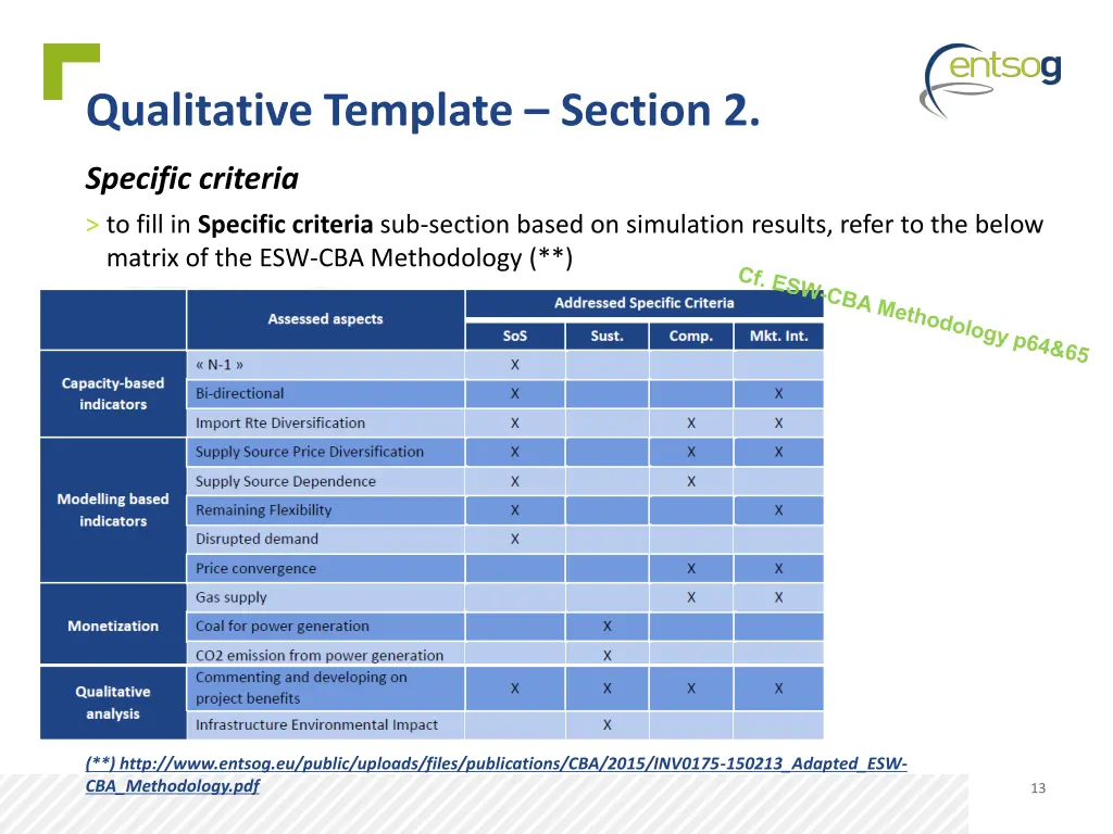qualitative template section 2 1