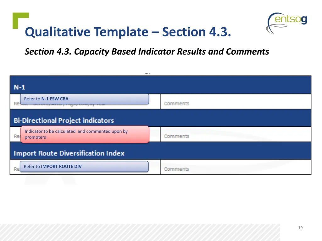 qualitative template section 4 3
