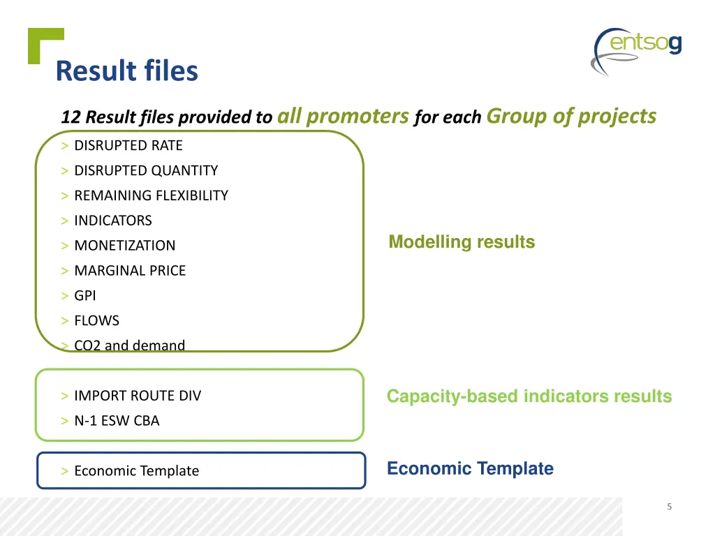 result files